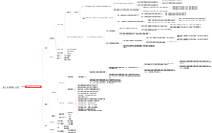 高三上册物理知识点总结