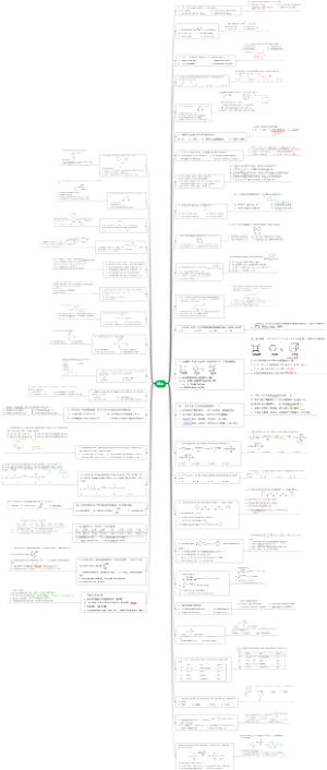 有机化合物错题2