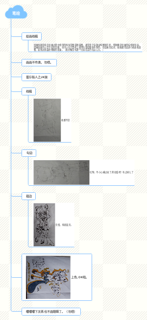 笔绘