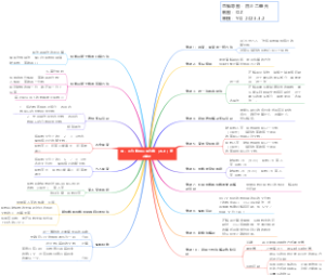 两、三位数除以两位数（四上）第2单元