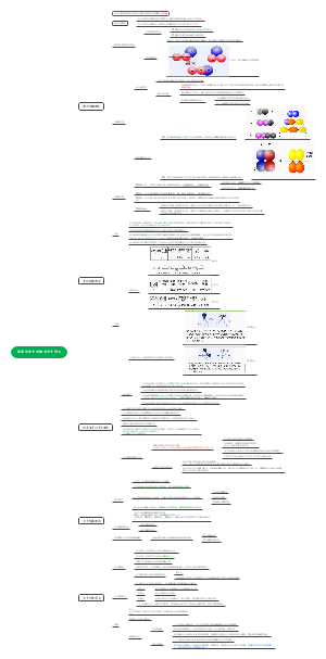 医用化学共价键与分子间力