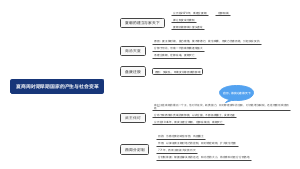 早期国家的展生与发展(1)