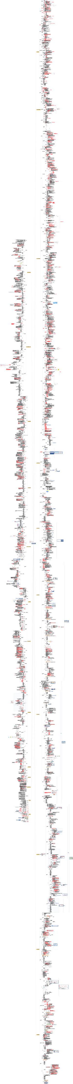 系统集成项目管理工程师