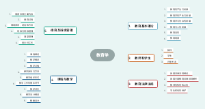 教育学