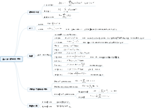 第三章 傅里叶变换