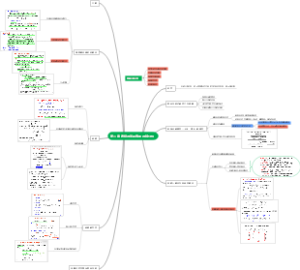 第二章 连续时间系统的时域分析