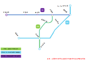城市地铁线路展示图