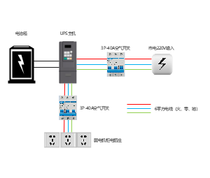 UPS接线图
