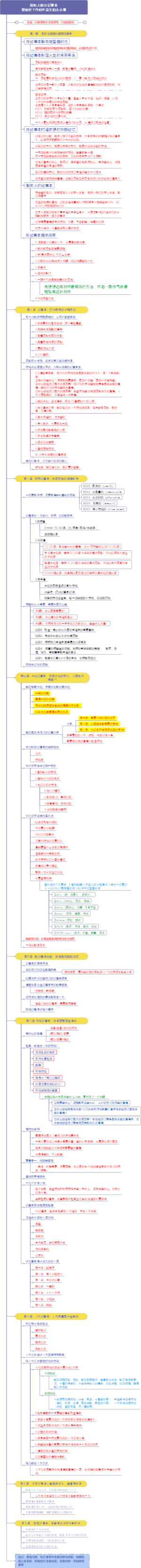 聪明人都用记事本