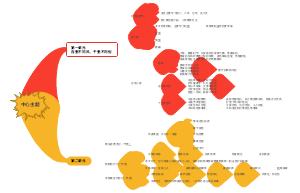六年级语文上册