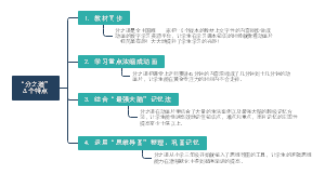 “分之道”四个特点