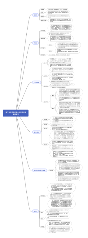 2.9基于有声思维的高中生英语阅读策略研究