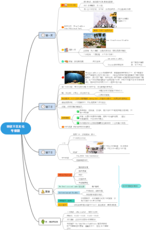 华欣二日游