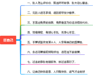 自我提升旺自己