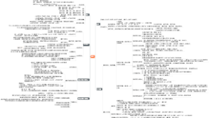 病理生理学——休克