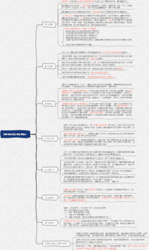 《中华人民共和国行政诉讼法》之诉讼参加人