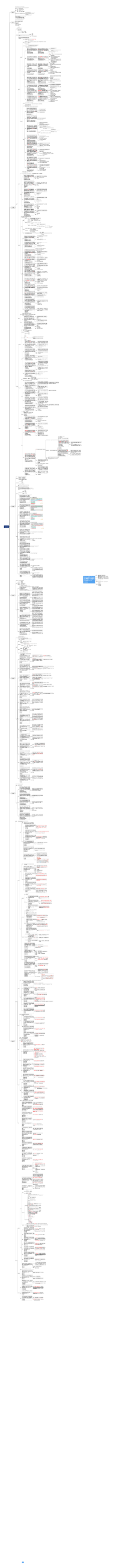 公务员考试言语理解