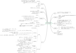 慢性阻塞性肺疾病