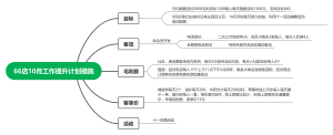 66店工作计划措施
