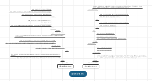 我们的中华文化