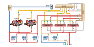 锅炉系统原理图