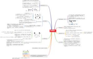 TCP协议