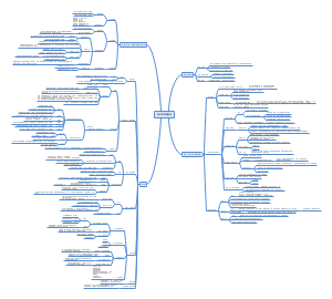 海水的物理性质