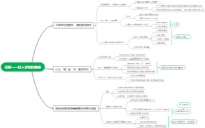 迁移——跃入求知的通途