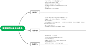 国际情怀下学生的角色