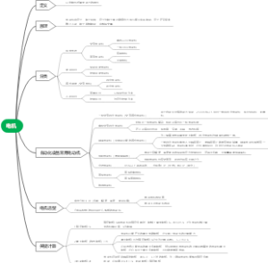常用电机的分类与选型