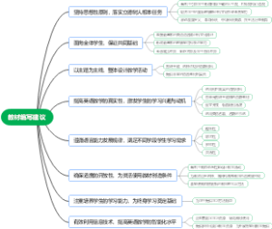 英语新课标  教材编写建议思维导图