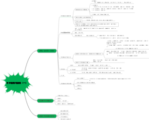 文学思潮与运动