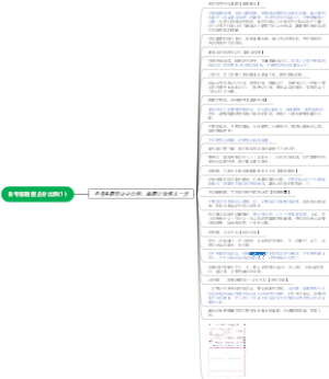 自考各题型占分比例(1)