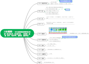 为什么提到阳澄湖想到大闸蟹？