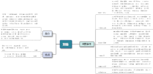 刘备述职报告
