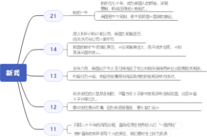 新闻