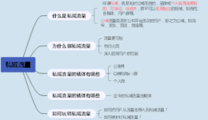 私域流量