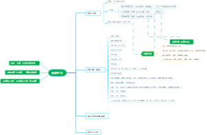 传说时代——《中国人史纲》柏杨