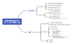 正数与负数的初步认识