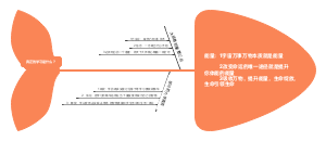 真正学习是什么？