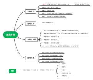 直线方程
