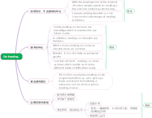 应用文写作倡议信