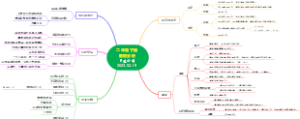 二年级下册教材分析