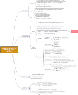 三好软件—交通运输工程施工技术一体化教学实训解决方案