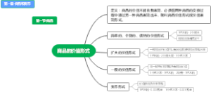 商品的价值形式