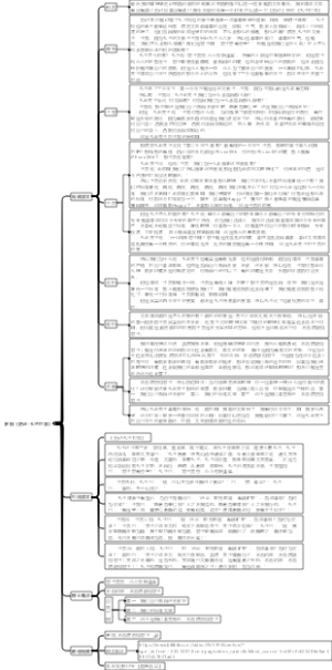 罗翔《史记·孔子世家·不容然后见君子》