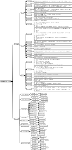 剑来_春风已至，不见静春