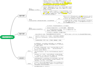第五节口腔颌面部发育