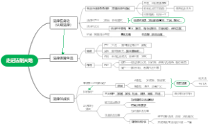 走进法制天地