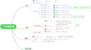 日报表_backup_1609bb